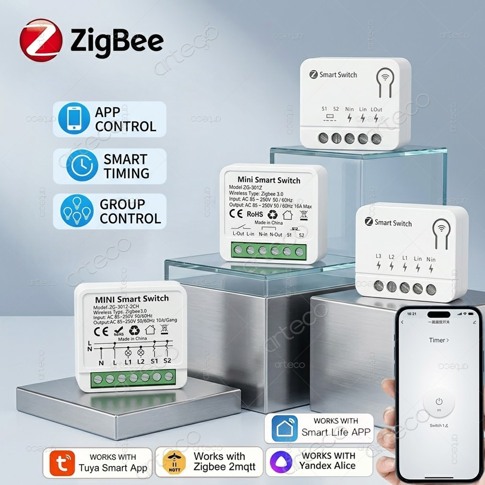 Tuya Zigbee Mini DIY Smart Swi - Smart Home Automation Kit review and price