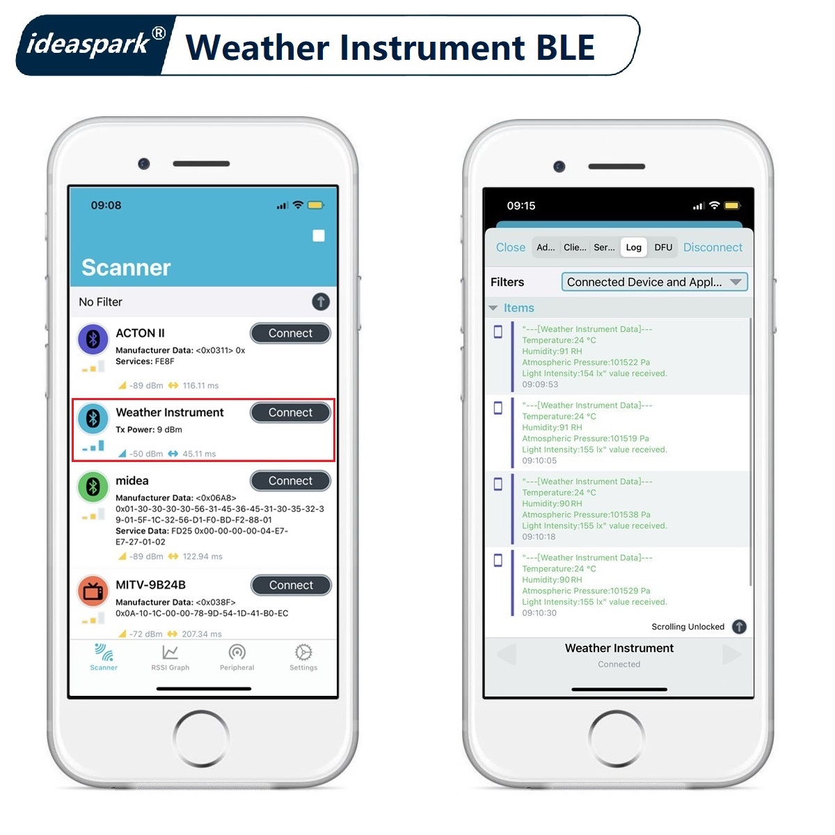 ESP32 Weather Station Weather  - Esp32 Smart Home Kit review and price