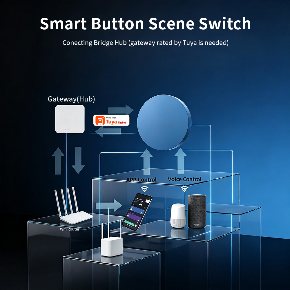 HIMOJO Zigbee Smart Scene Push - Smart Home Automation Kit review and price