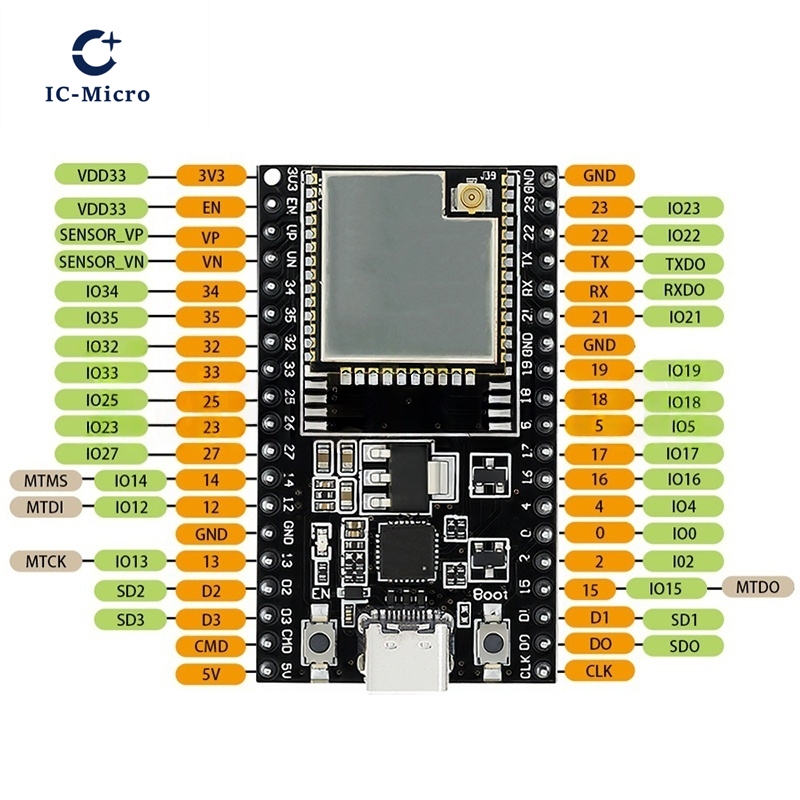 1-10PCS ESP32-DevKitC core boa - Esp32 Smart Home Kit review and price