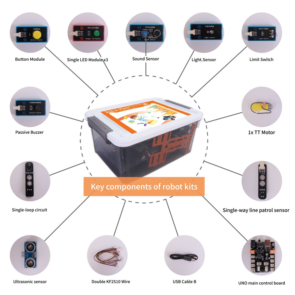WEEEMAKE Senior Robotics Kit M - Stem Robotics Kit review and price
